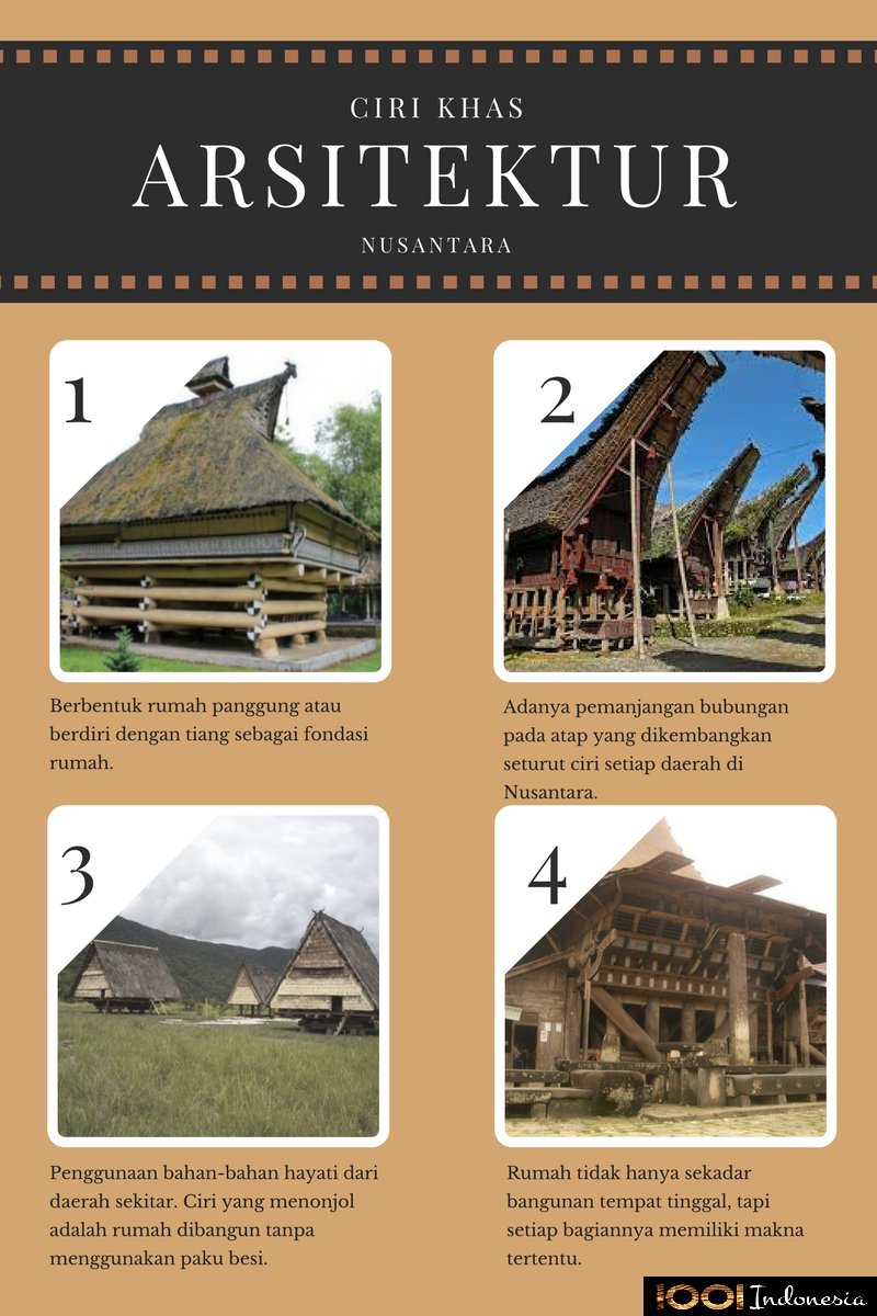 Ciri-ciri Umum Arsitektur Nusantara