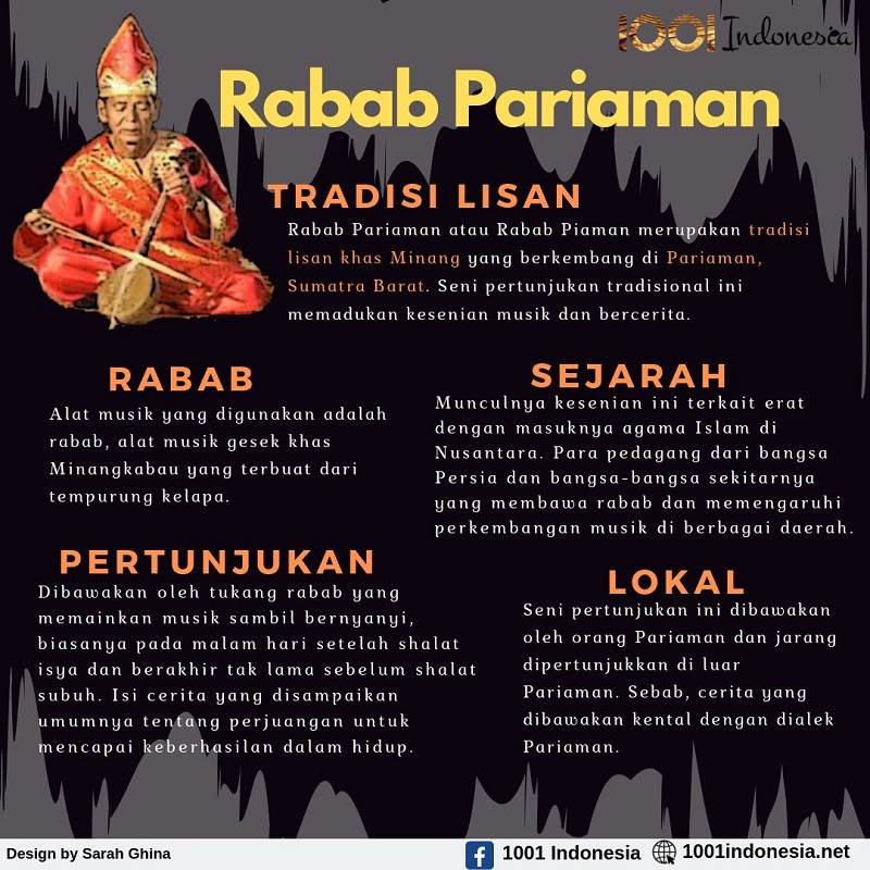 Infografis Rabab Pariaman