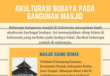 Akulturasi Budaya pada Bangunan Masjid di Indonesia