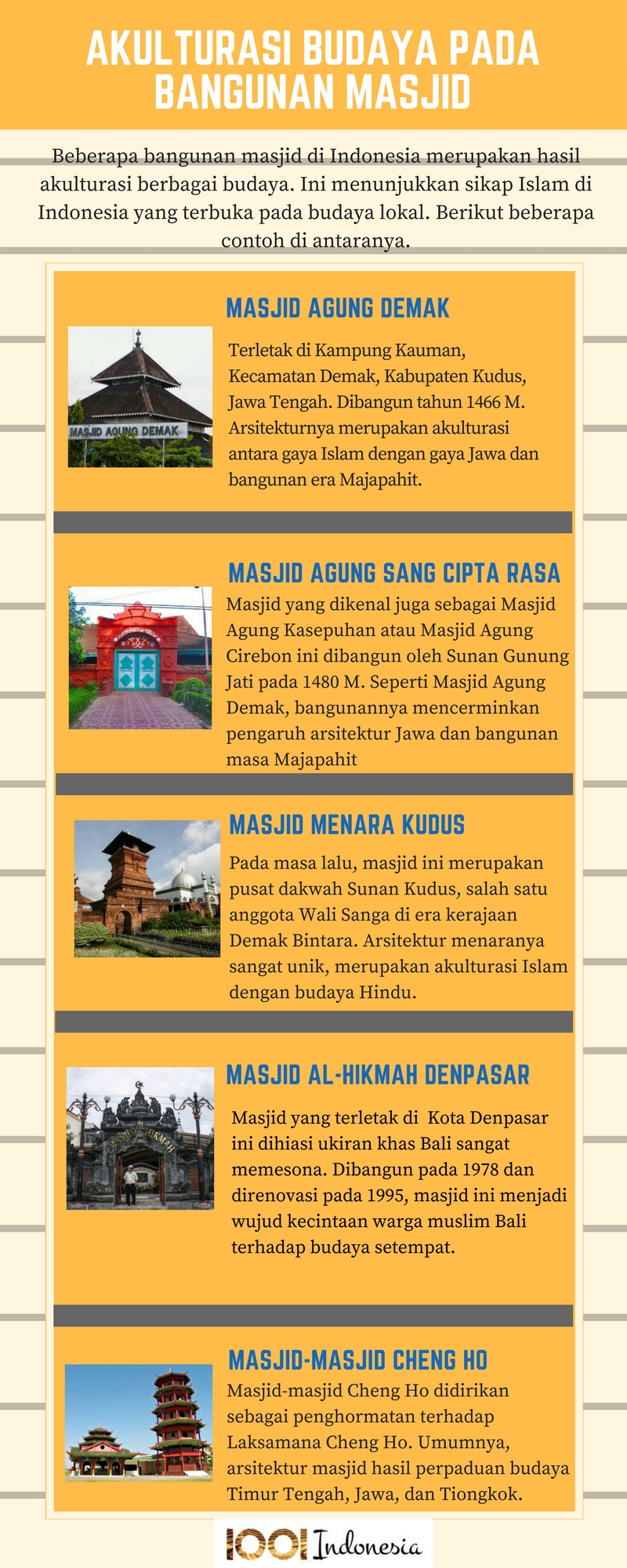 Akulturasi Budaya pada Bangunan Masjid di Indonesia