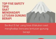 Infografis 5 Tips Menghadapi Letusan Gunung Berapi